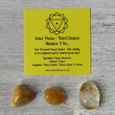 Solar Plexus Chakra Crystals