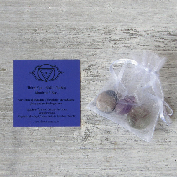 Third Eye Chakra Crystals