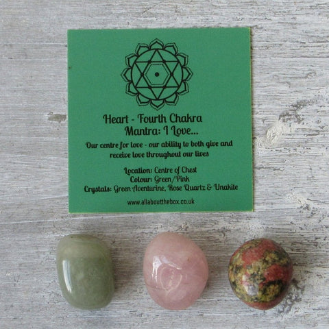 Heart Chakra Crystals